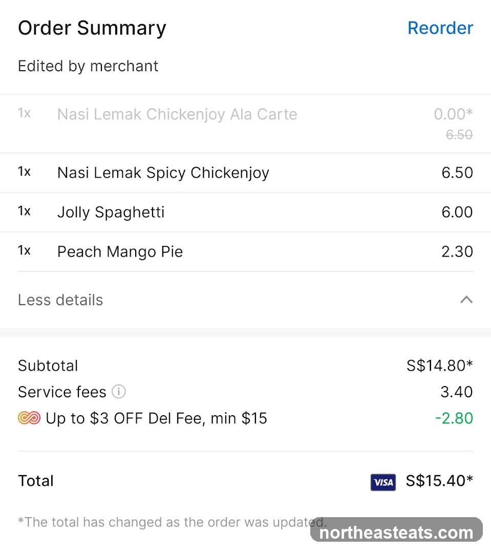 Order Summary