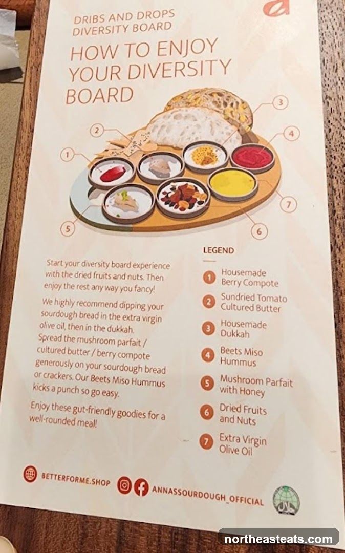 How to Enjoy Your Diversity Board