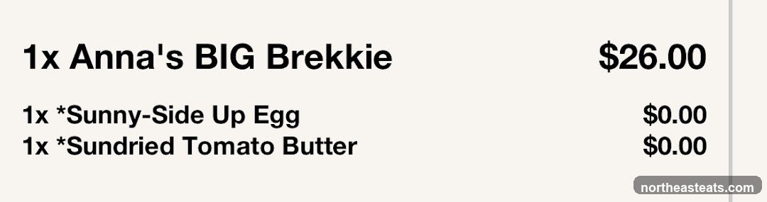 Anna's BIG Brekkie