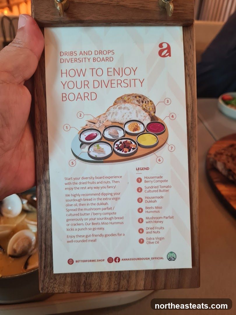 Diversity Board Guide