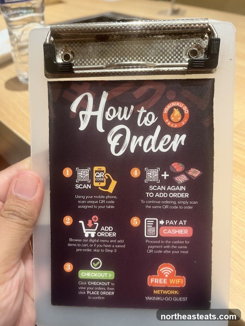 How to Order Guide