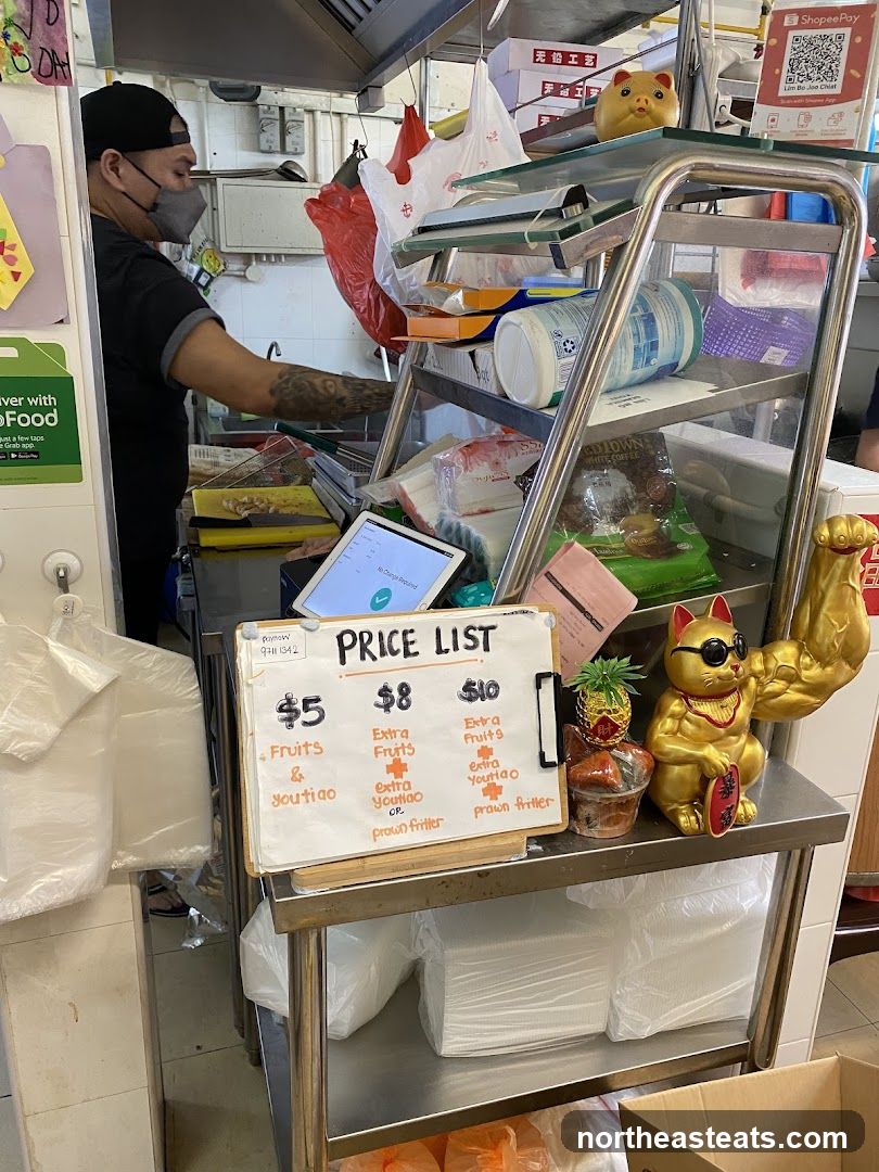 Price List Display