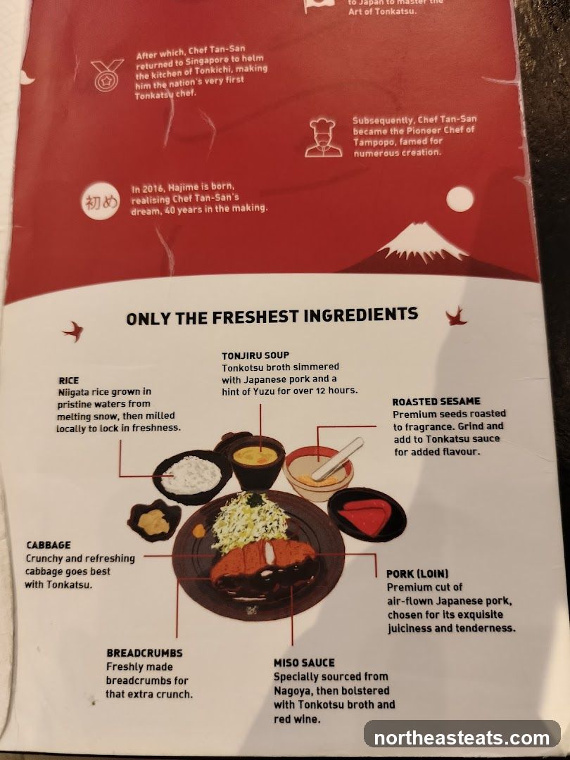 Tonkatsu Ingredients