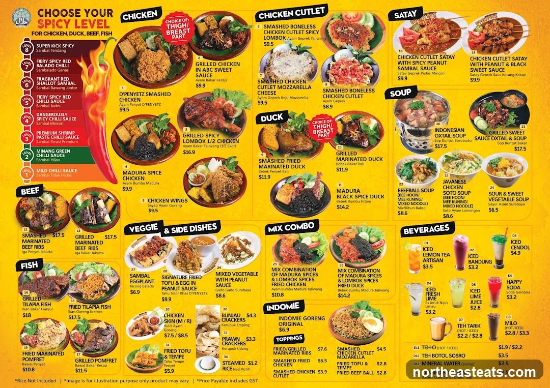 CHOOSE YOUR SPICY LEVEL