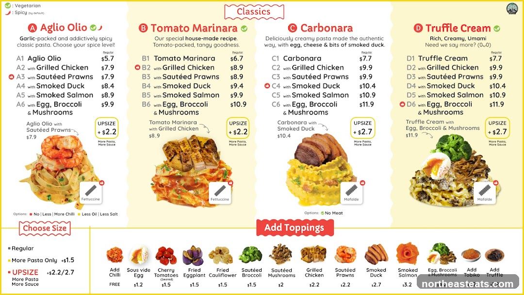 A menu featuring four pasta categories: Aglio Olio, Tomato Marinara, Carbonara, and Truffle Cream. Each category offers several variations with different toppings and prices. Options for spice level, size, and additional toppings are also available.