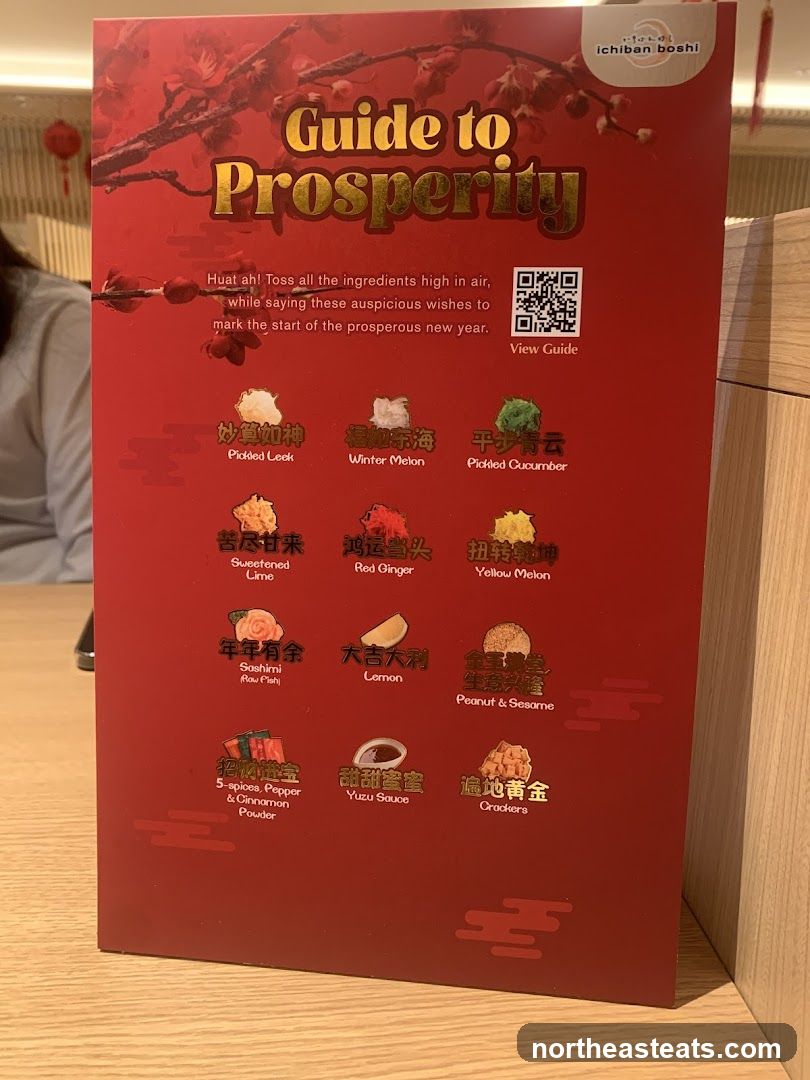 Guide to Prosperity
