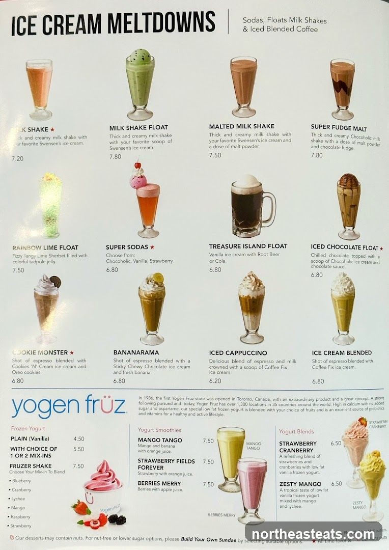 ICE CREAM MELTDOWNS